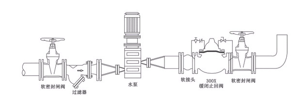 1677745803191860.png 图片2.png